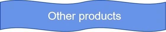 Polymer SBR Latex for Cement Styrene Butadiene Rubber Latex
