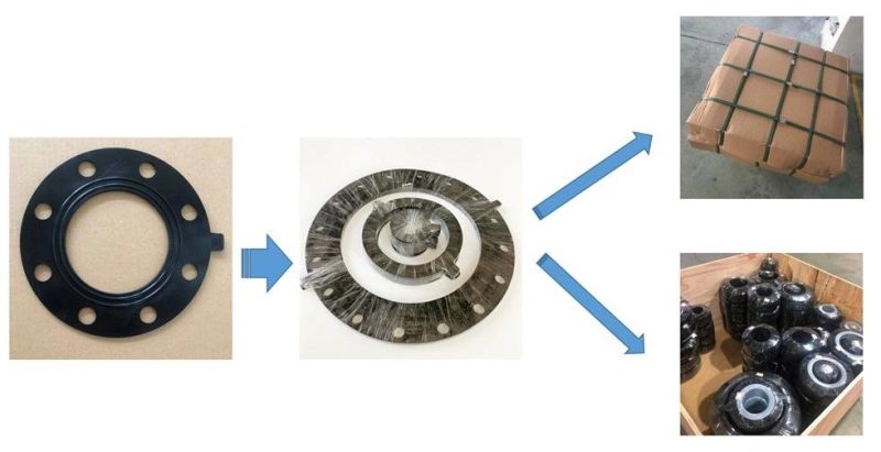 Factory Direct Sell Heat Resistant Rubber Seal EPDM Flange Gasket for Pipe