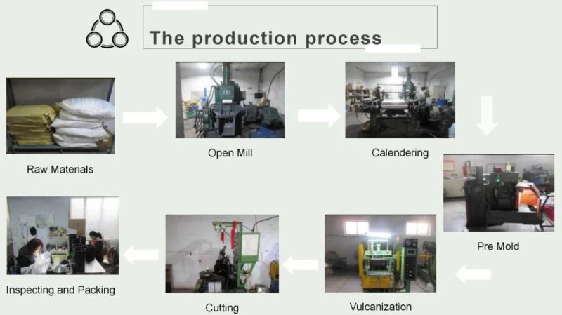 Collision Block of Rubber Products Special-Shaped Parts Processing Custom