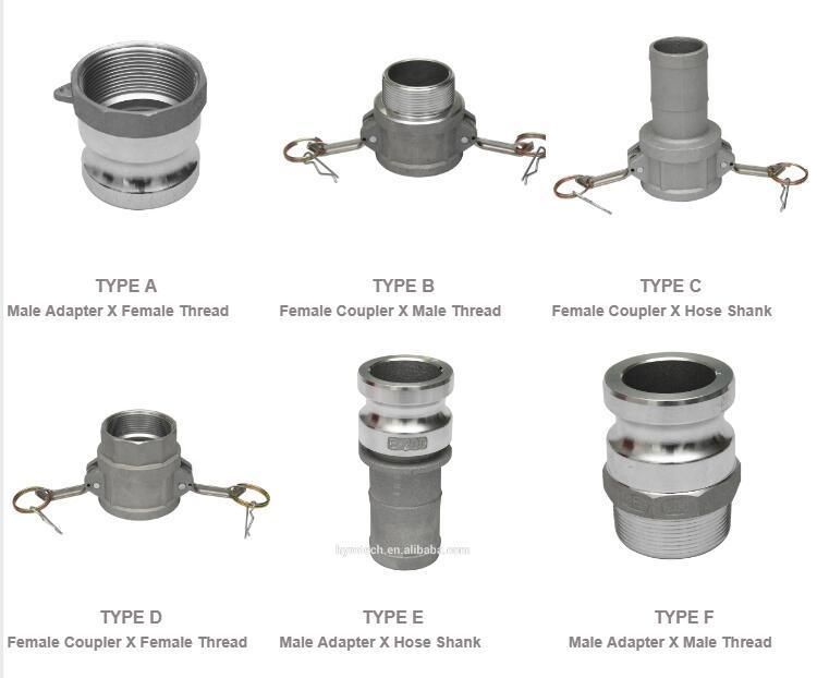 Quick Coupling Camlock Type a/B/C/D/E/F/DC/Dp