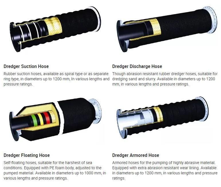 Low Pressure Large Diamter DN600 Water Suction Discharge Marine Floating Dredging Rubber Hose for Dredger