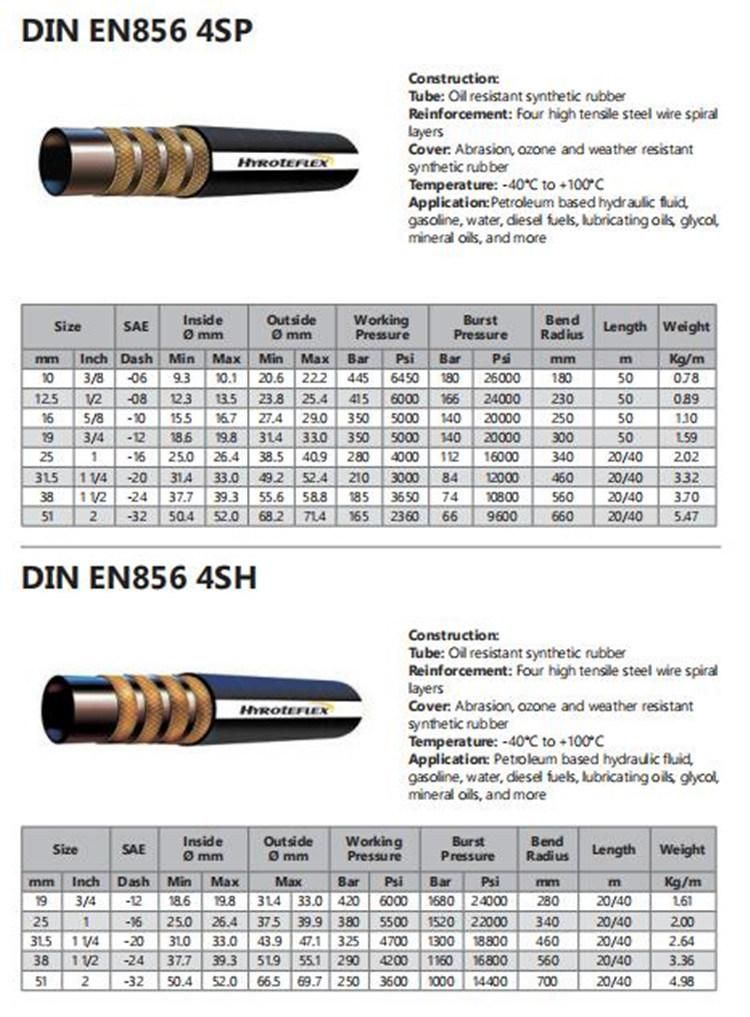400K Impluse Cycles Wires Spiral Hydraulic Hose R9/R12/ 4sp/4sh