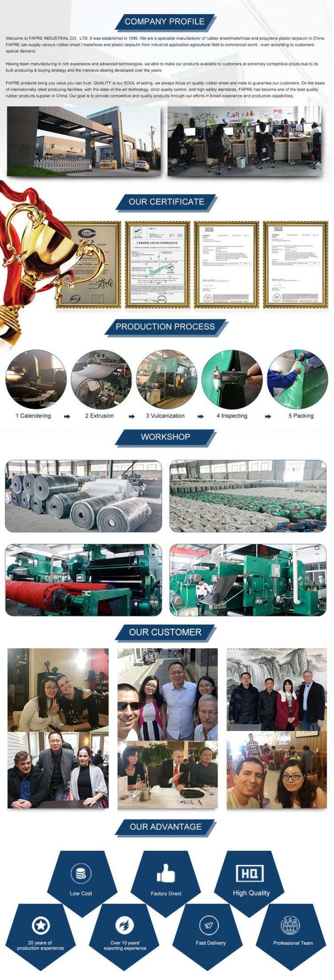 Tearing Resistant Cow Protection Rubber Mat