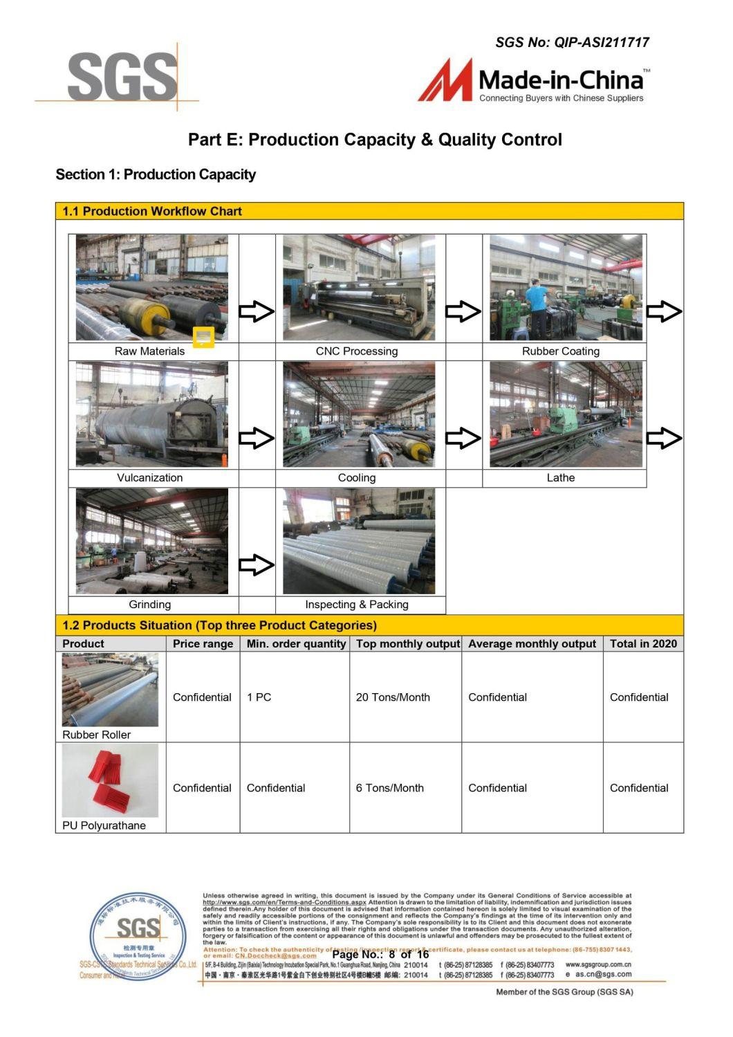 High Pressure Plugging Head Seal Element Pipeline Line Stopping Seal Element Made in Vietnam Wide Size 4 Inches