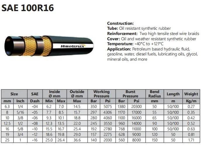 One or Two High Tensile Steel Wire Braided Hydraulic Hose SAE 100r16 R17
