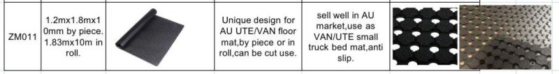 Anti-Slip, Rubber Outdoor Door Mat, Rubber Mat, Rubber Mat Outdoor, Rubber Matting Scraper
