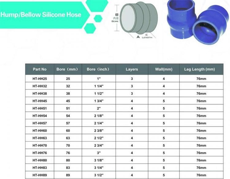Hump/ Bellow Silicone Hose