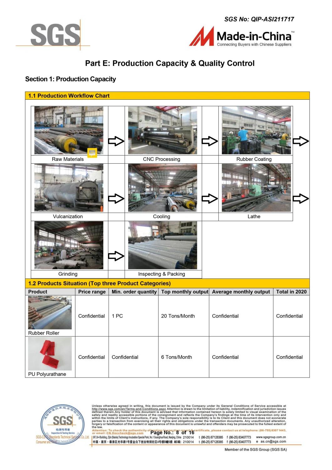 OEM & ODM High Quality Custom Vulcanized PU Rubber Roller