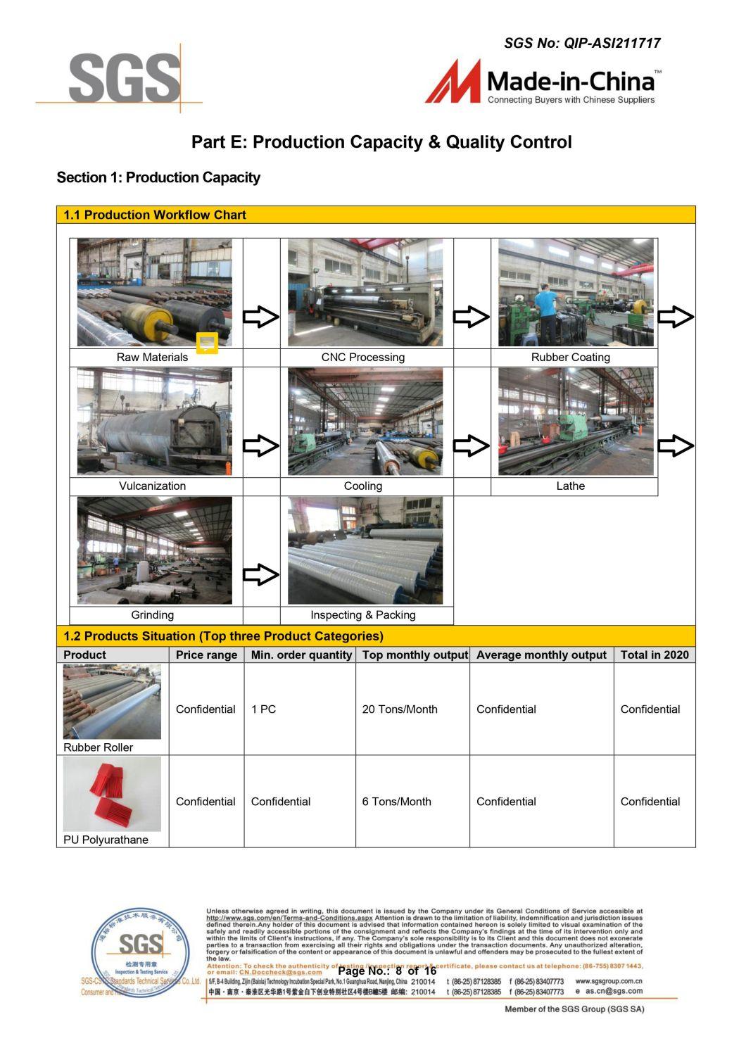 Rubber Roller for Paper Making of Transfer Machine