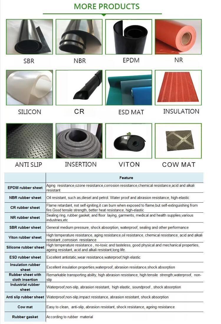 FDA Silicone Rubber Sheet/Folha De Borracha De Silicone