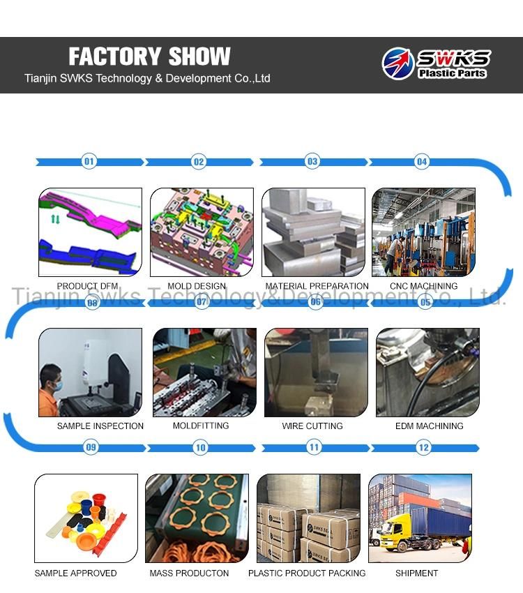 Manufacturers Custom Rubber Products Silicone Parts