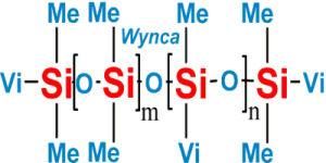 Methyl Vinyl Silicone Gum for Silicone Rubber Compound Mvq