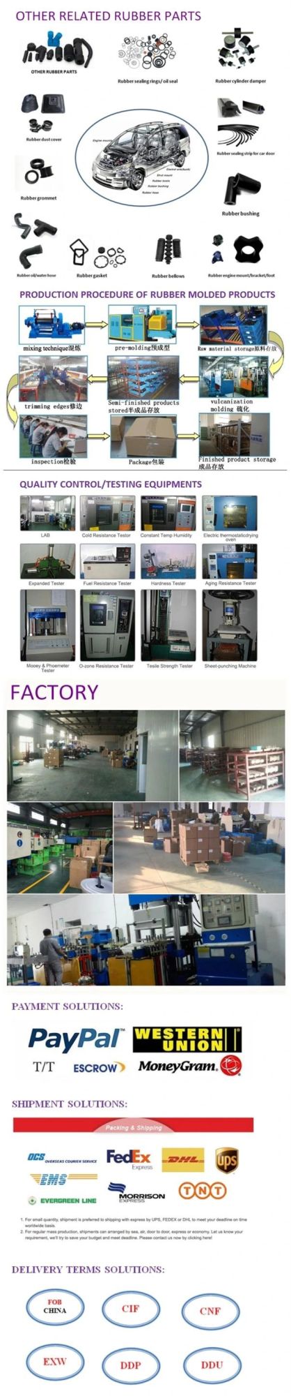 OEM High Quality Extrusion Silicone Sponge Tube