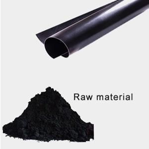 Neoprene Rubber Sheet Can Be DIY Gaskets for Sealing, Protection, Abrasion, Supports, Leveling, Bumpers (Optional Dimensions)