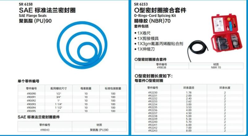 Excavator Spare Parts Seal Ring O-Ring Best Price for You Kit Seals