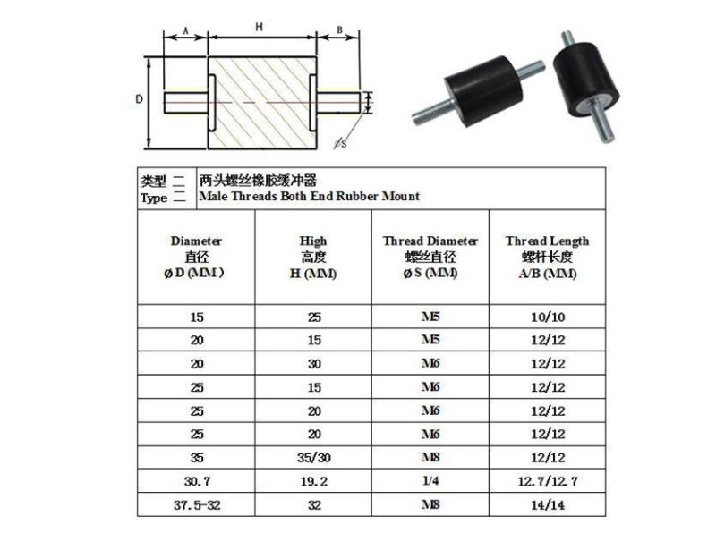 M4/M5/M6/M8 Rubber Bumper Rubber Buffers for Automotive, Equipment Industry