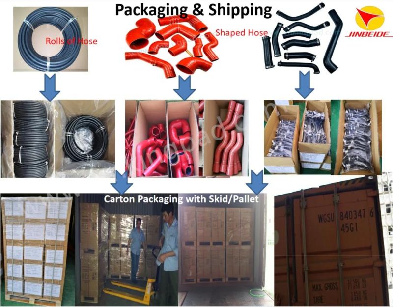 High Temperature Resistant High Performance EPDM Radiator Rubber Hose Customized Automotive Rubber Hose