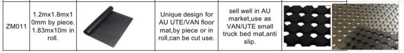 Wet Area Safety Rubber Flooring 3X3FT with Holes Interlocking Drainage Rubber Mat