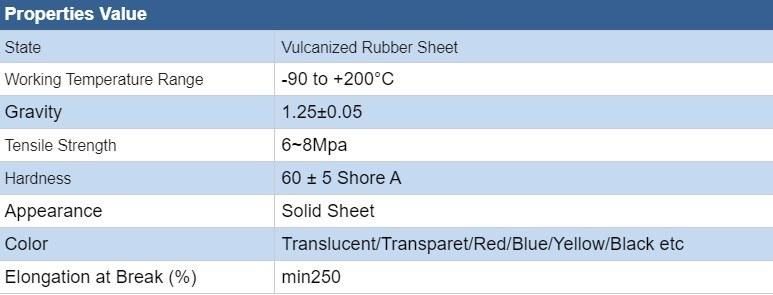 High Temperature Resistant Transparent White Silicone Rubber Sheet