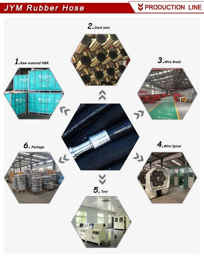3/8-2 Inch SAE100 R12/4sp/4sh 400K Impluse Cycles High Pressure Spiral Reinforced Rubber Hydraulic Hose with Fitting