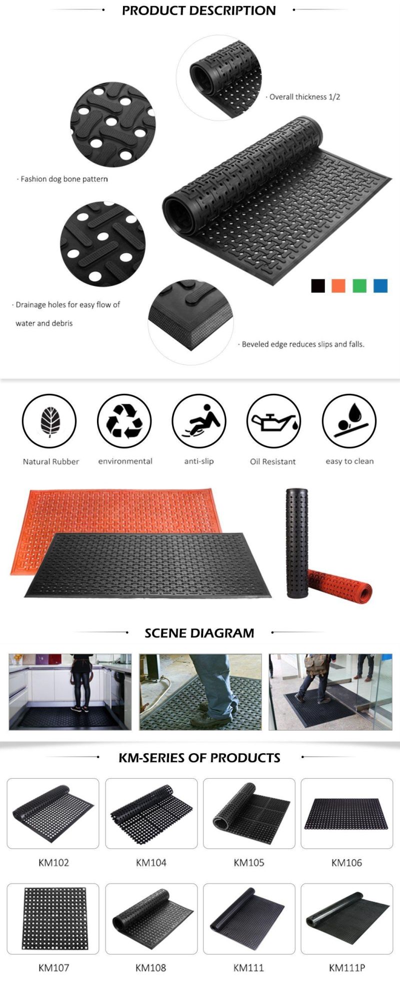 Good Quality Rubber Kitchen Non Slip Anti Fatigue Mat for Wet Areas