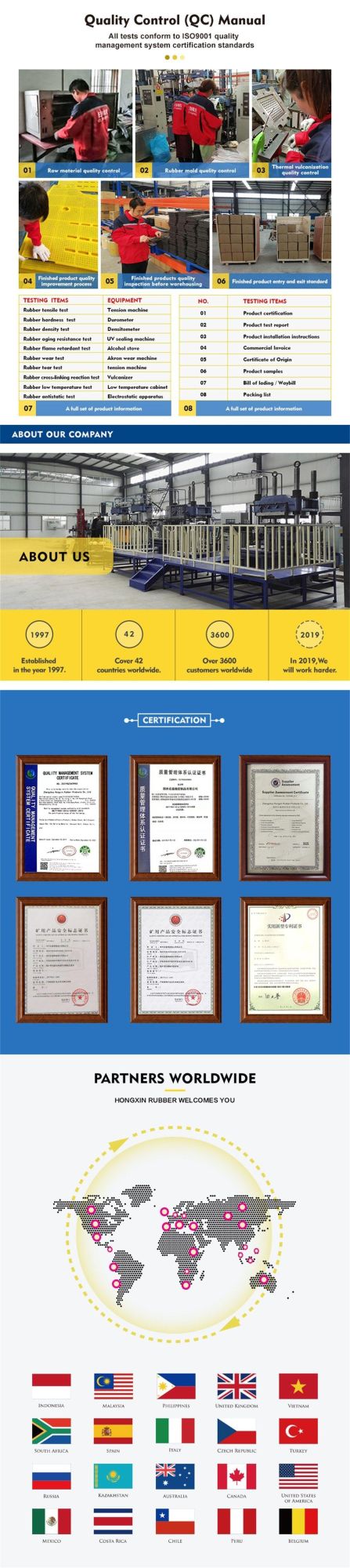 Long Life Removable Rubber Backed Ceramic Slide Pulley Lagging Anti Spillage Pulley Lagging Belt Conveyor Pulley Lagging