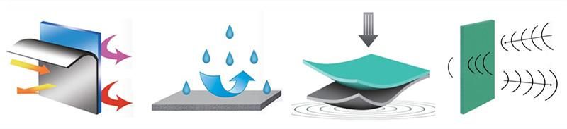 Insulating Industrial Foamed LDPE Roll Closed Cell Cross Linked Polyethylene XPE/ IXPE Foam