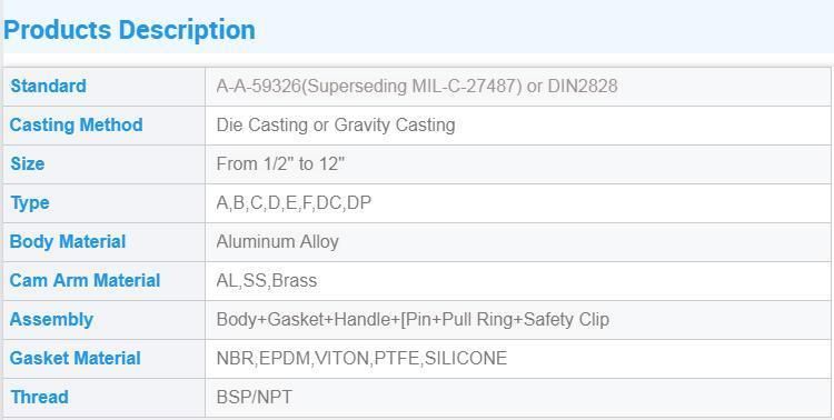 Quick Coupling Camlock Type a/B/C/D/E/F/DC/Dp