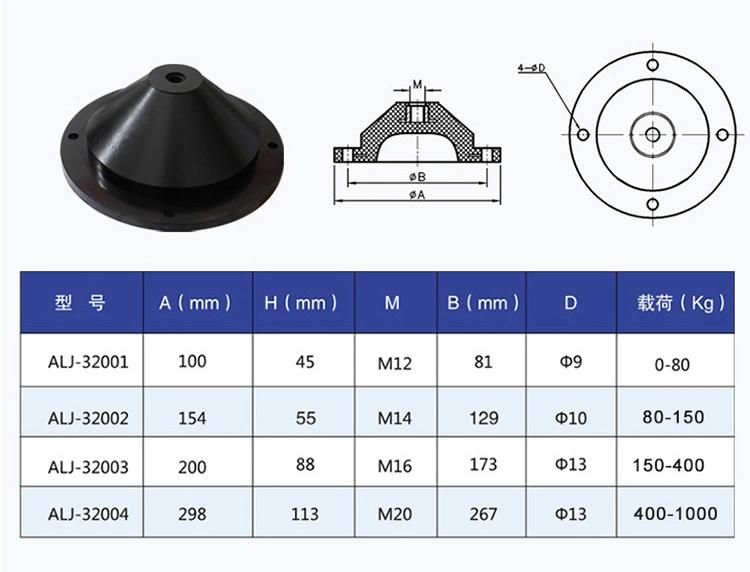 Equipment Rubber Shock Absorber Damper for Water Pump/Generator/Compressor