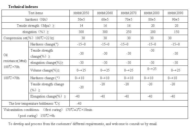 Anti-Oil HNBR Rubber for Automobile Bellow Hose