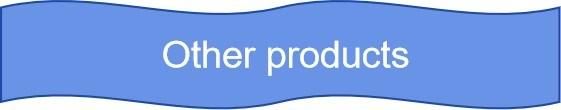 NBR Latex Supplier for Rubber