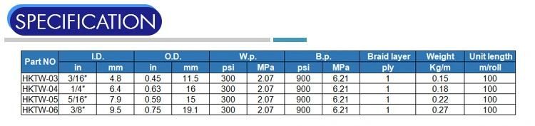 Hot Sale Welding Oxygen Hose Ripple Type