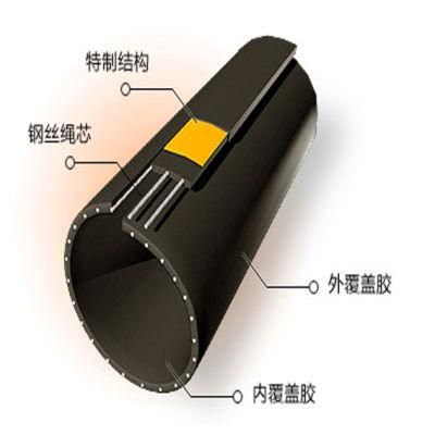 Multi-Ply Tubular Conveyor Belt