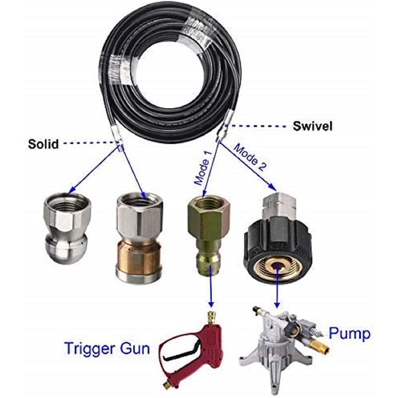 Sewer Jetter Kit for Pressure Washer, 1/4 Inch NPT, 100 Feet Hose, Button Nose and Rotating Sewer Jetting Nozzle