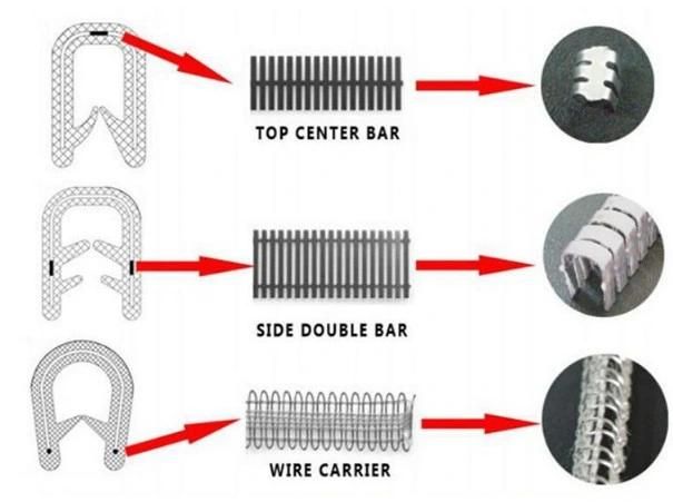 Auto EPDM Sponge and Solid Rubber Profile with Steel Belt