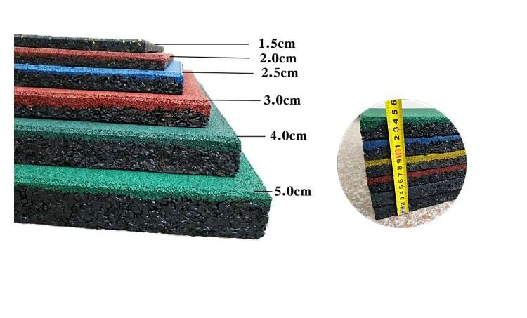 3/4 Inch Thick Rubber Studded Floor Tile Gym Mats