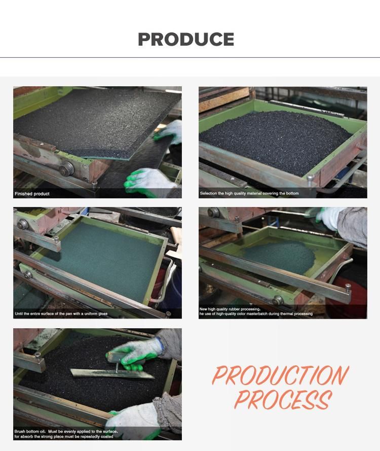 Cheap Price Gym Flooring Rubber Mats