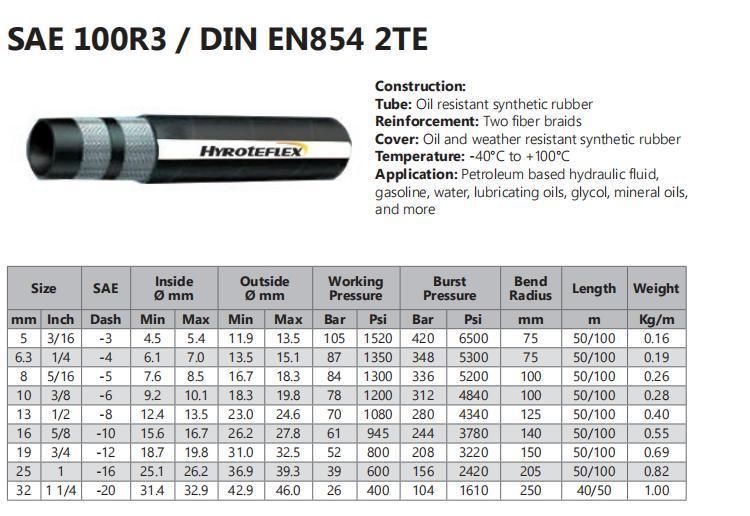 One /Two Textile Braid Oil Delivery Hose DIN En 854 1te 2te /SAE 100r6 R3
