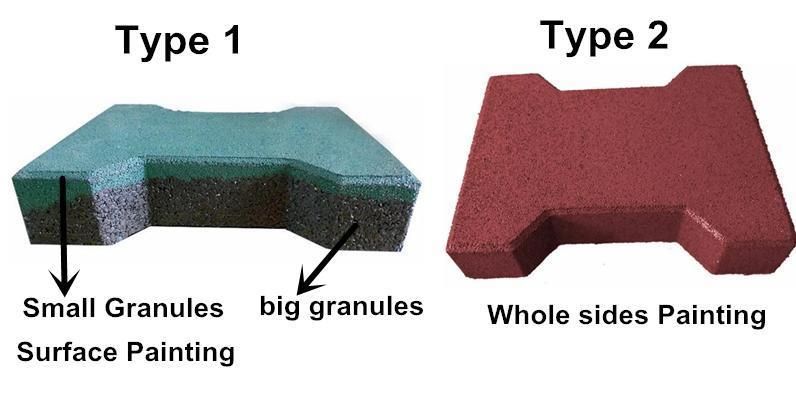 Anti-Slip and Noise-Reducing Dog Bone Shape Floor Tiles