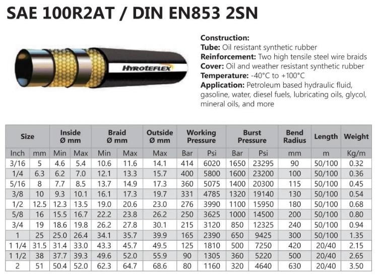 Red Color Wrapped DIN En853 2sn/R1at Hydraulic Hose
