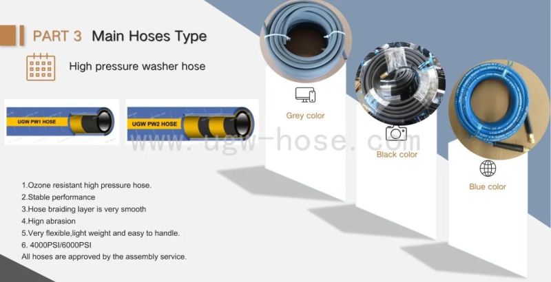 1wire 2wire Blue Smooth Cleaning Pipe Jet Wash Hose 4000psi Pressure Cleaner Hose