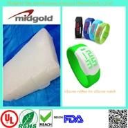 Gfd251TM High Bound Resilience Silicon Watch Making Silicon Rubber