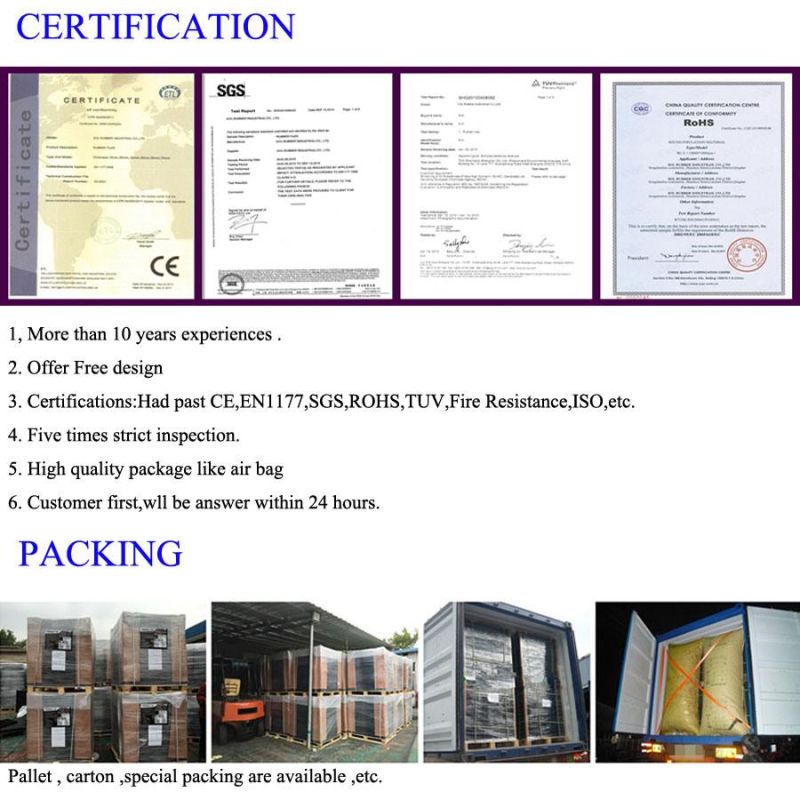 Wholesale Customized Size Anti Vibration Rubber Mats for Washing Machines