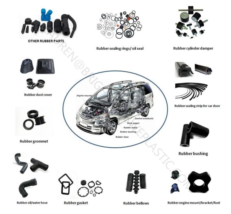 Outdoor Use Weather UV Aging Resistant EPDM Rubber Seals Gasket