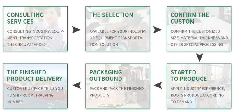 Cogged Industrial Rubber Auto Gear Chain Poly PU Motorcycle Transmission Parts Fan Conveyor Synchronous Tooth Drive Pk Timing Ribbed Wrapped Banded V Belt