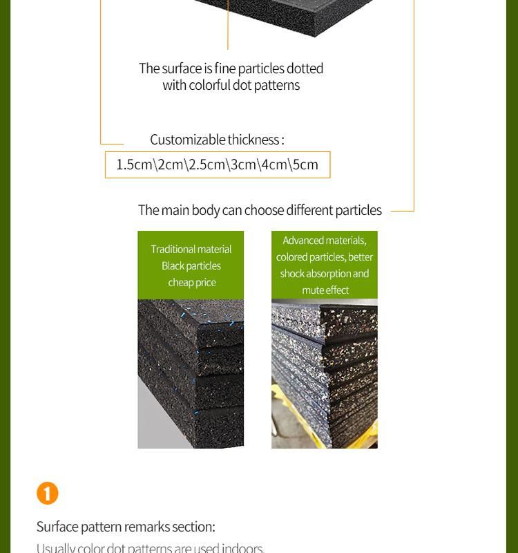 Anti-Slip EPDM Gym Sports Equipments Rubber Mat