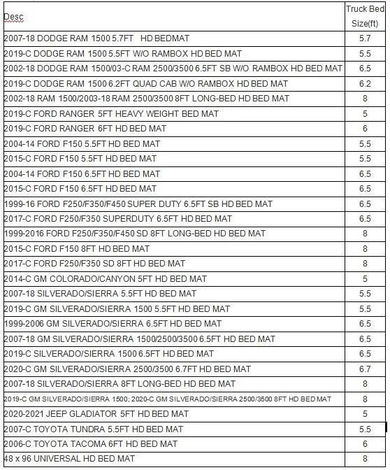 Heavy Duty Bed Mat Fits Ford/GM/Dodge/Jeep/Toyota