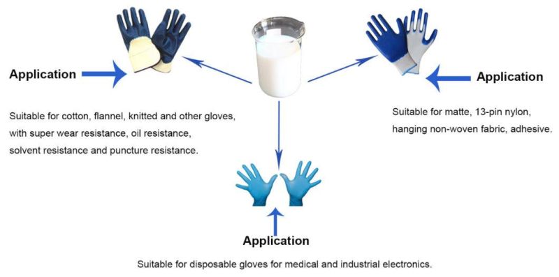 NBR Latex Supplier for Rubber