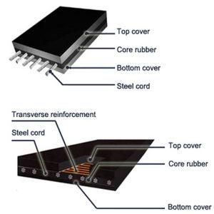 St630 Steel Cord Rubber Conveyor Belt