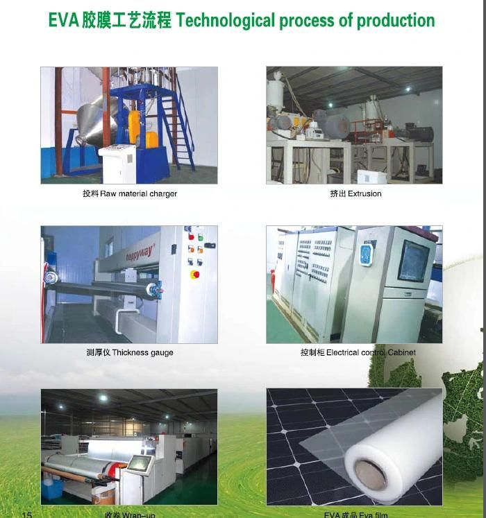 Extra Transparent EVA Film for Glass Laminating